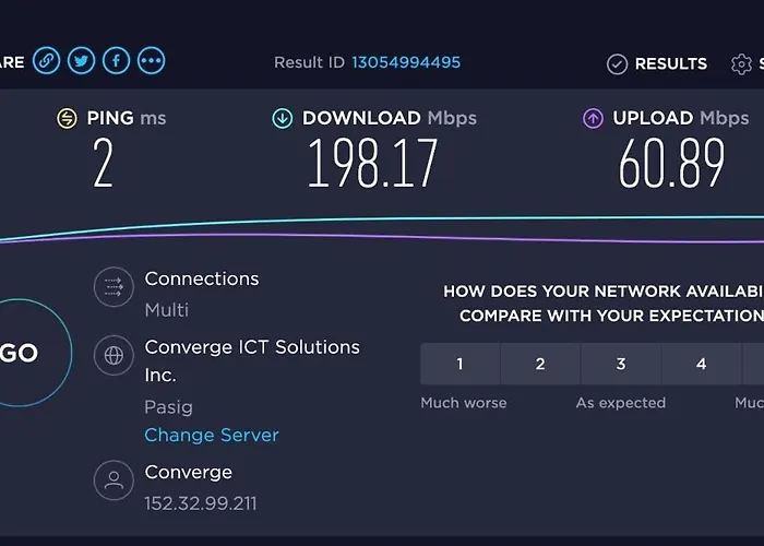 Ambiance Air Ayala Makati Balcony Netflix مانيلا